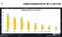 BRD平台比特币钱包：安全