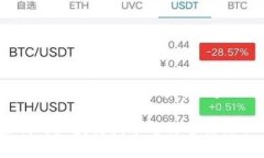 在深圳，随着区块链技术